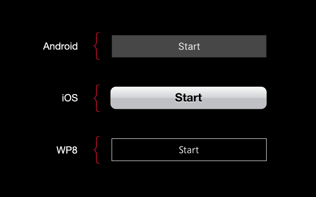 ios Windows android buttons